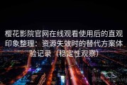 樱花影院官网在线观看使用后的直观印象整理：资源失效时的替代方案体验记录（稳定性观察）