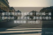 樱花影院官网在线观看｜把坑踩一遍后的总结：加载速度、清晰度与缓存策略观察（对比后）